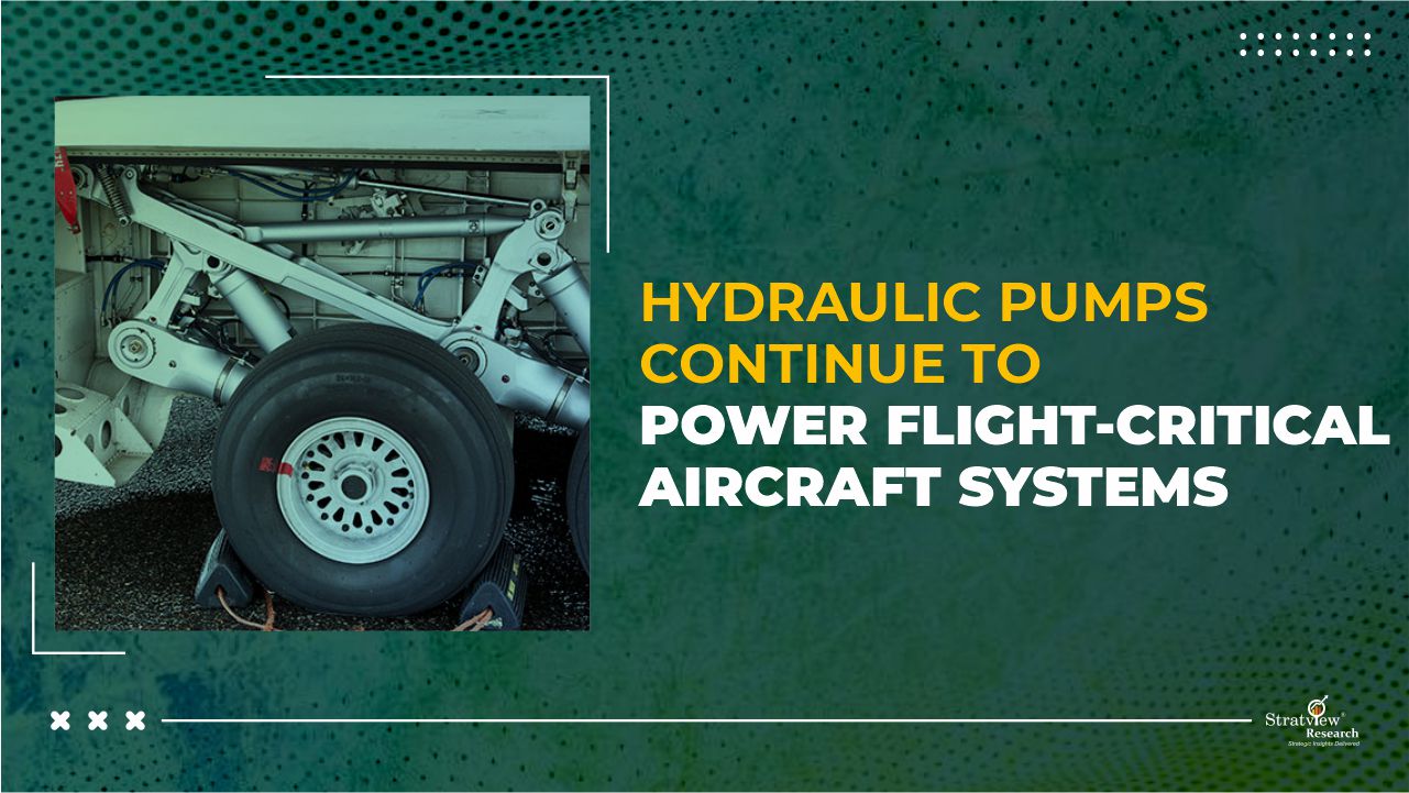 Hydraulic Pumps Continue to Power Flight-Critical Aircraft Systems